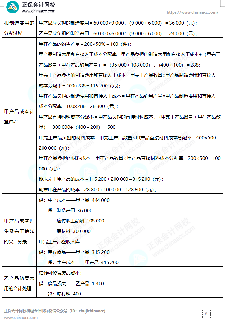 【答案下載】高志謙母儀天下母題-非現(xiàn)金資產(chǎn)、職工薪酬、收入、成本會計