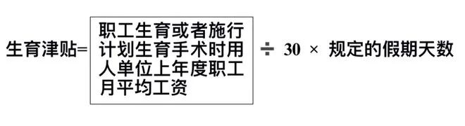 2023年5月15日起，生育津貼這樣領(lǐng)！