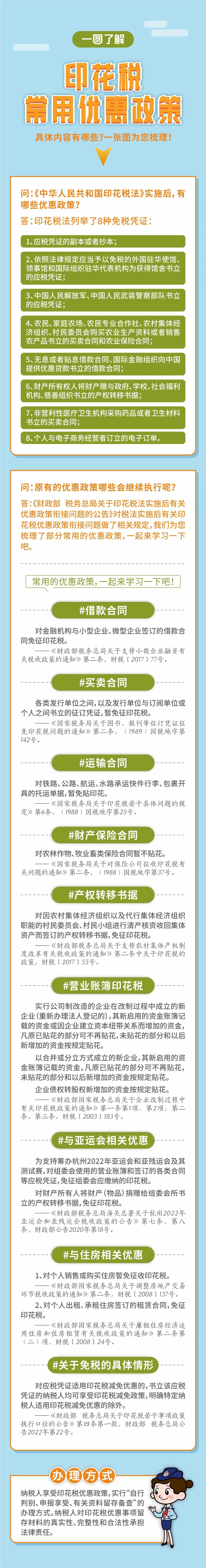 一圖了解印花稅常用優(yōu)惠政策