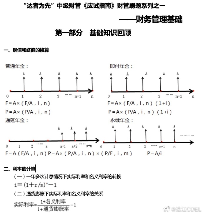 【達者為先】5月12日19時達江中級財務(wù)管理應(yīng)試指南刷題直播