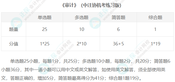 2023年注冊(cè)會(huì)計(jì)師考試題型匯總！