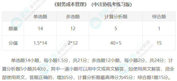 2023年注冊(cè)會(huì)計(jì)師考試題型匯總！