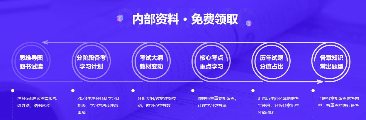 2023年注會考前刷題集訓班已上線！帶你精準刷題！