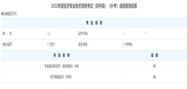 經(jīng)濟(jì)師補(bǔ)考成績