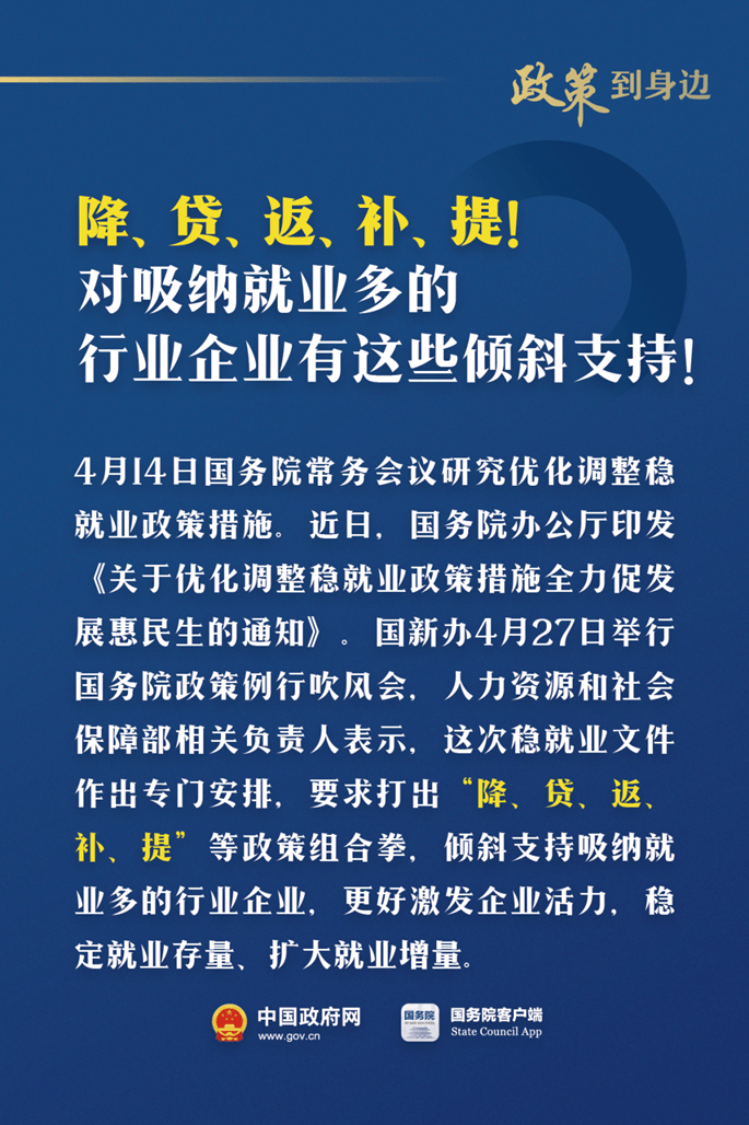 降、貸、返、補、提！對這些企業(yè)有政策支持