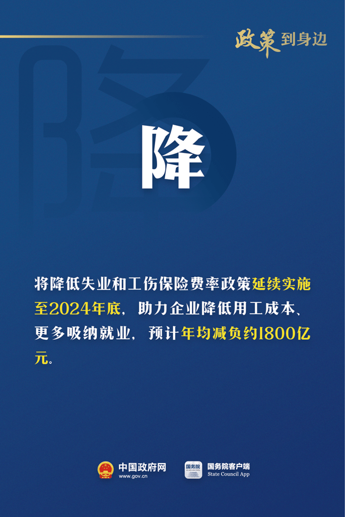 降、貸、返、補、提！對這些企業(yè)有政策支持