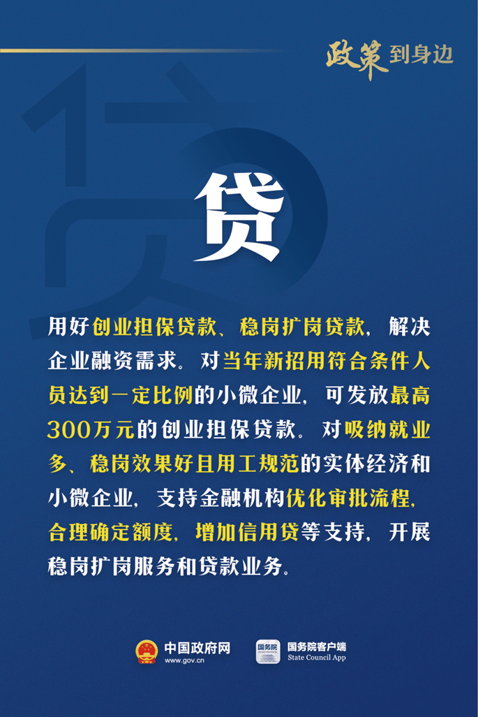 降、貸、返、補、提！對這些企業(yè)有政策支持