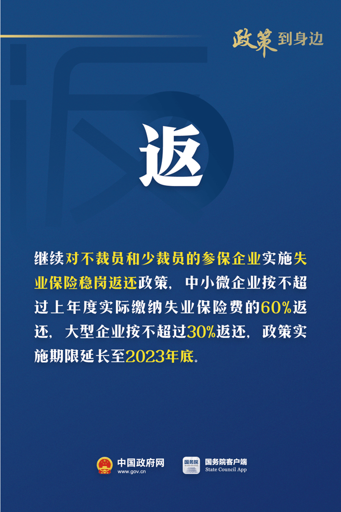 降、貸、返、補、提！對這些企業(yè)有政策支持