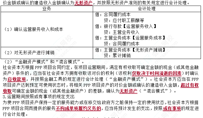 2023cpa《會計》第十七章基礎(chǔ)備考易錯易混知識點