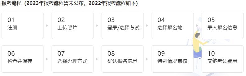 初級經濟師2023年報名時間是什么時候？報名流程是什么？