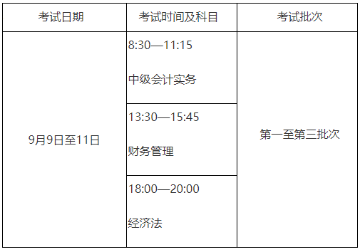 中級(jí)會(huì)計(jì)考試時(shí)間