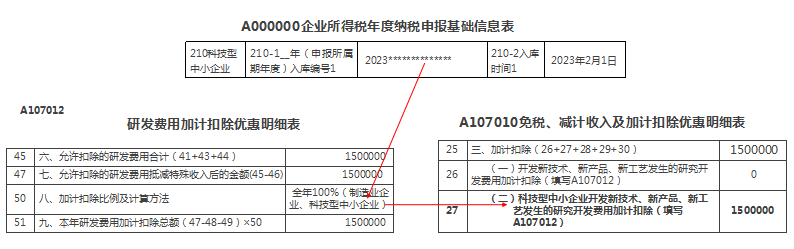 企業(yè)所得稅年度納稅申報基礎信息表