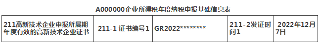 年度納稅申報基礎信息表