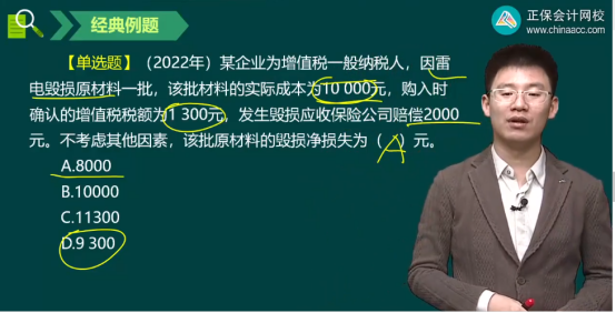 2023年初級會計考試試題及參考答案《初級會計實務(wù)》單選題(回憶版1)