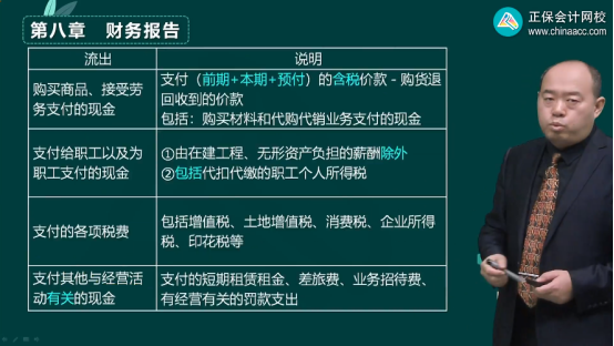 2023年初級會計考試試題及參考答案《初級會計實務》多選題（回憶版1)