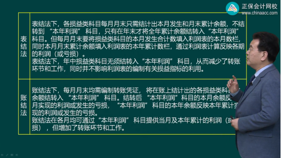 2023年初級會計考試試題及參考答案《初級會計實務(wù)》判斷題(回憶版1)