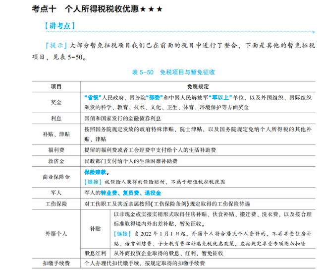 2023年初級會計(jì)考試試題及參考答案《經(jīng)濟(jì)法基礎(chǔ)》多選題