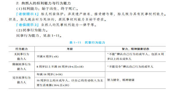 2023年初級會計(jì)考試試題及參考答案《經(jīng)濟(jì)法基礎(chǔ)》多選題