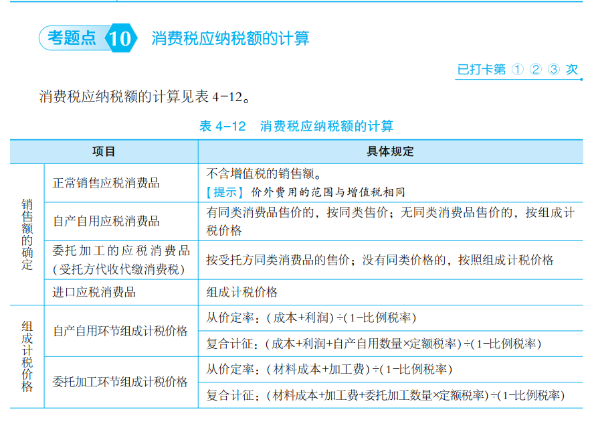 2023年初級會計(jì)考試試題及參考答案《經(jīng)濟(jì)法基礎(chǔ)》多選題