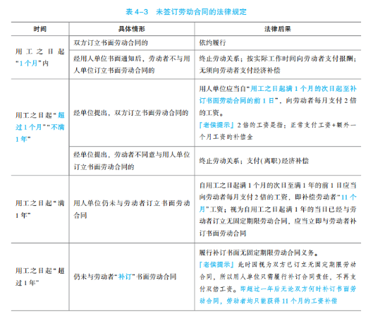 2023年初級會計(jì)考試試題及參考答案《經(jīng)濟(jì)法基礎(chǔ)》多選題