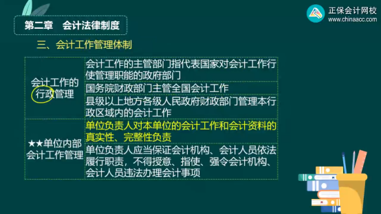 2023年初級會計考試試題及參考答案《經(jīng)濟法基礎》判斷題