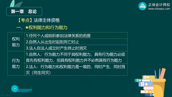 2023年初級會計考試試題及參考答案《經(jīng)濟法基礎》判斷題