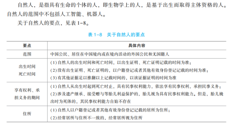 2023年初級會計考試試題及參考答案《經(jīng)濟法基礎》判斷題