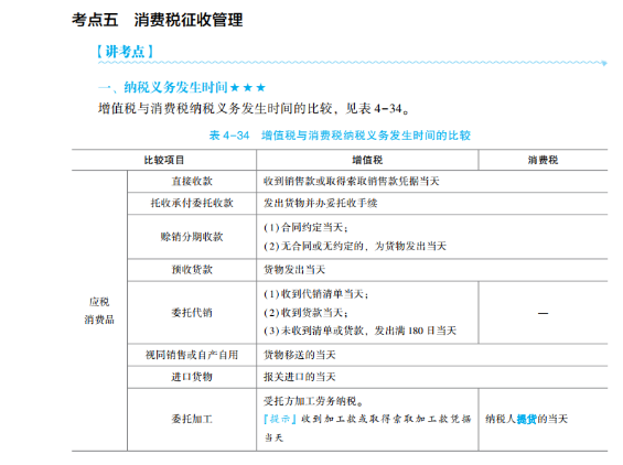 2023年初級(jí)會(huì)計(jì)考試試題及參考答案《經(jīng)濟(jì)法基礎(chǔ)》不定項(xiàng)選擇題