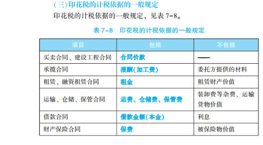 2023年初級(jí)會(huì)計(jì)考試試題及參考答案《經(jīng)濟(jì)法基礎(chǔ)》不定項(xiàng)選擇題