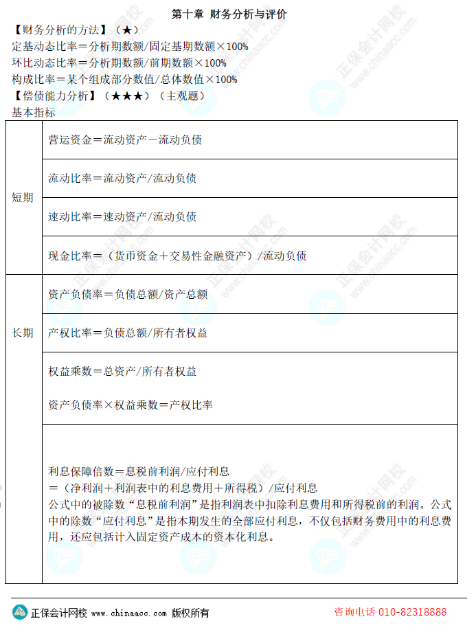 財(cái)務(wù)管理-第十章 財(cái)務(wù)分析與評價(jià) 公式匯總 第1頁