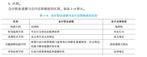 2023年初級會計(jì)考試試題及參考答案《初級會計(jì)實(shí)務(wù)》判斷題(回憶版2)