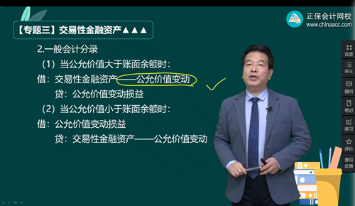 2023年初級會計(jì)考試試題及參考答案《初級會計(jì)實(shí)務(wù)》判斷題(回憶版2)