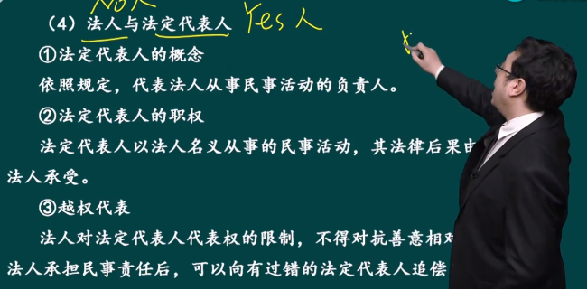 2023年初級會計考試試題及參考答案《經(jīng)濟法基礎》判斷題