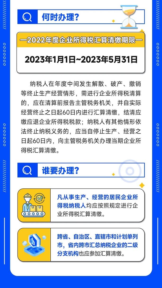 企業(yè)所得稅匯算清繳5月31日截止