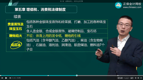 2023年初級會計考試試題及參考答案《經(jīng)濟法基礎(chǔ)》單選題(回憶版2)