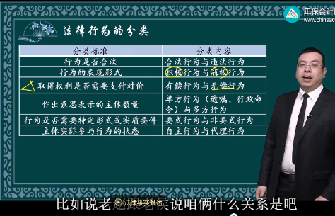 2023年初級會計考試試題及參考答案《經(jīng)濟法基礎(chǔ)》單選題(回憶版2)