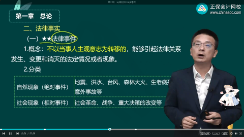 2023年初級會計考試試題及參考答案《經(jīng)濟法基礎(chǔ)》單選題(回憶版2)