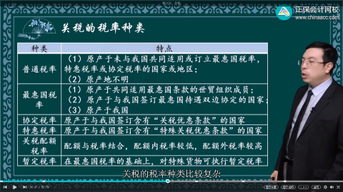 2023年初級會計考試試題及參考答案《經(jīng)濟法基礎(chǔ)》單選題(回憶版2)