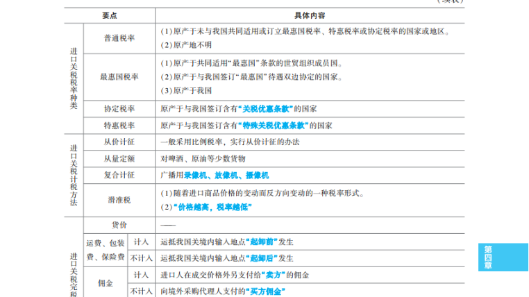 2023年初級會計考試試題及參考答案《經(jīng)濟法基礎(chǔ)》單選題(回憶版2)