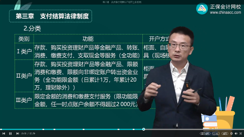 2023年初級會計考試試題及參考答案《經(jīng)濟法基礎(chǔ)》單選題(回憶版2)