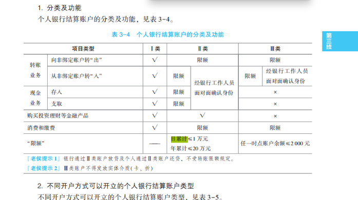 2023年初級會計考試試題及參考答案《經(jīng)濟法基礎(chǔ)》單選題(回憶版2)