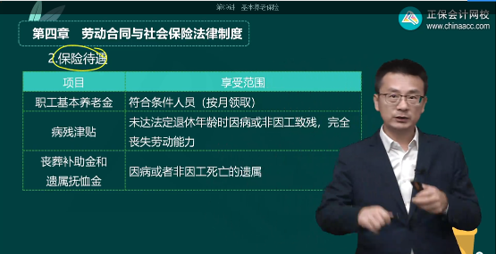 2023年初級(jí)會(huì)計(jì)考試試題及參考答案《經(jīng)濟(jì)法基礎(chǔ)》多選題（回憶版2)