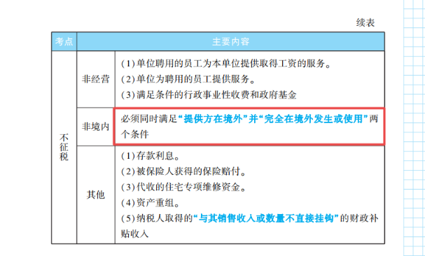 2023年初級(jí)會(huì)計(jì)考試試題及參考答案《經(jīng)濟(jì)法基礎(chǔ)》判斷題(回憶版2)