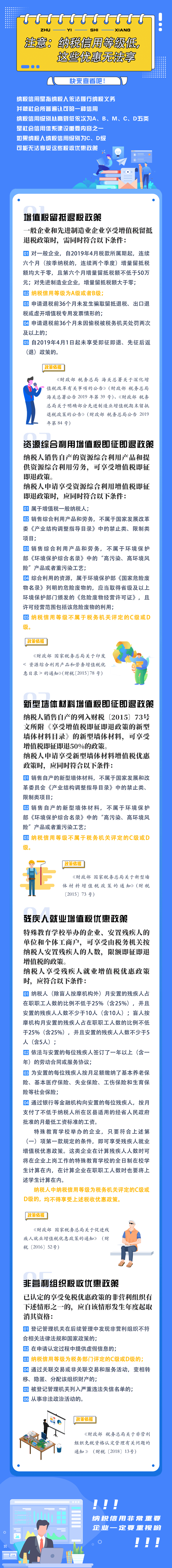 納稅信用級別為C、D級，這些優(yōu)惠無法享