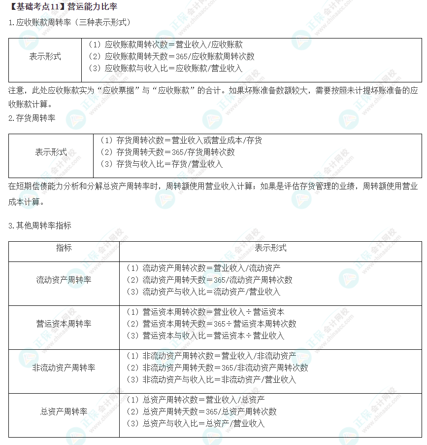 2023年注會(huì)《財(cái)管》基礎(chǔ)階段必學(xué)知識(shí)點(diǎn)