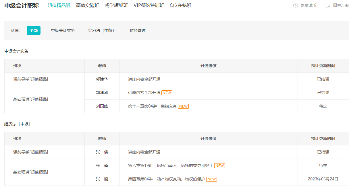 2023年中級會計備考進(jìn)程過半 你復(fù)習(xí)到哪里了？