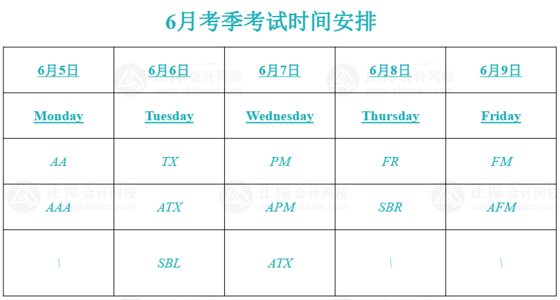 6月ACCA考試考前注意事項(xiàng)