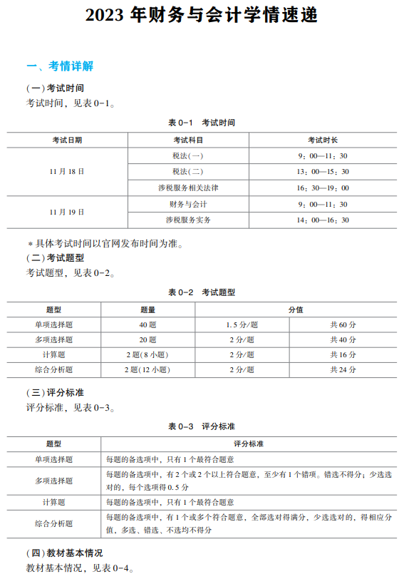 財(cái)務(wù)與會(huì)計(jì)經(jīng)典題解試讀2