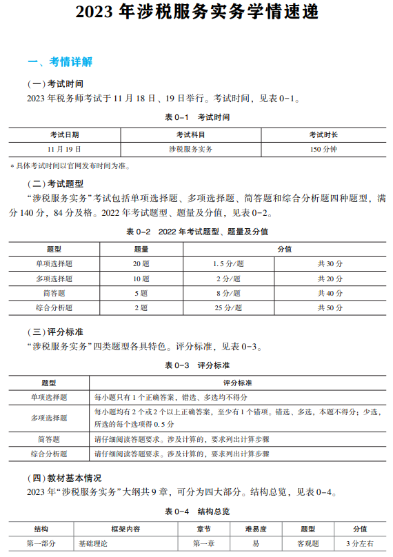 涉稅服務(wù)實(shí)務(wù)經(jīng)典題解試讀2