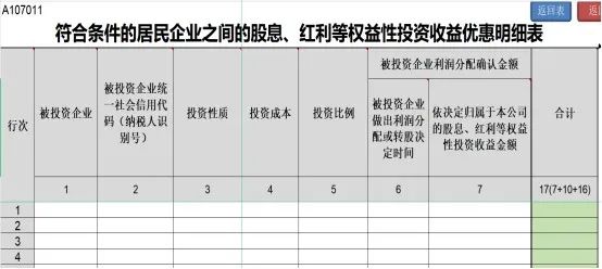 居民企業(yè)間的股息、紅利等權(quán)益性投資收益如何免征企業(yè)所得稅